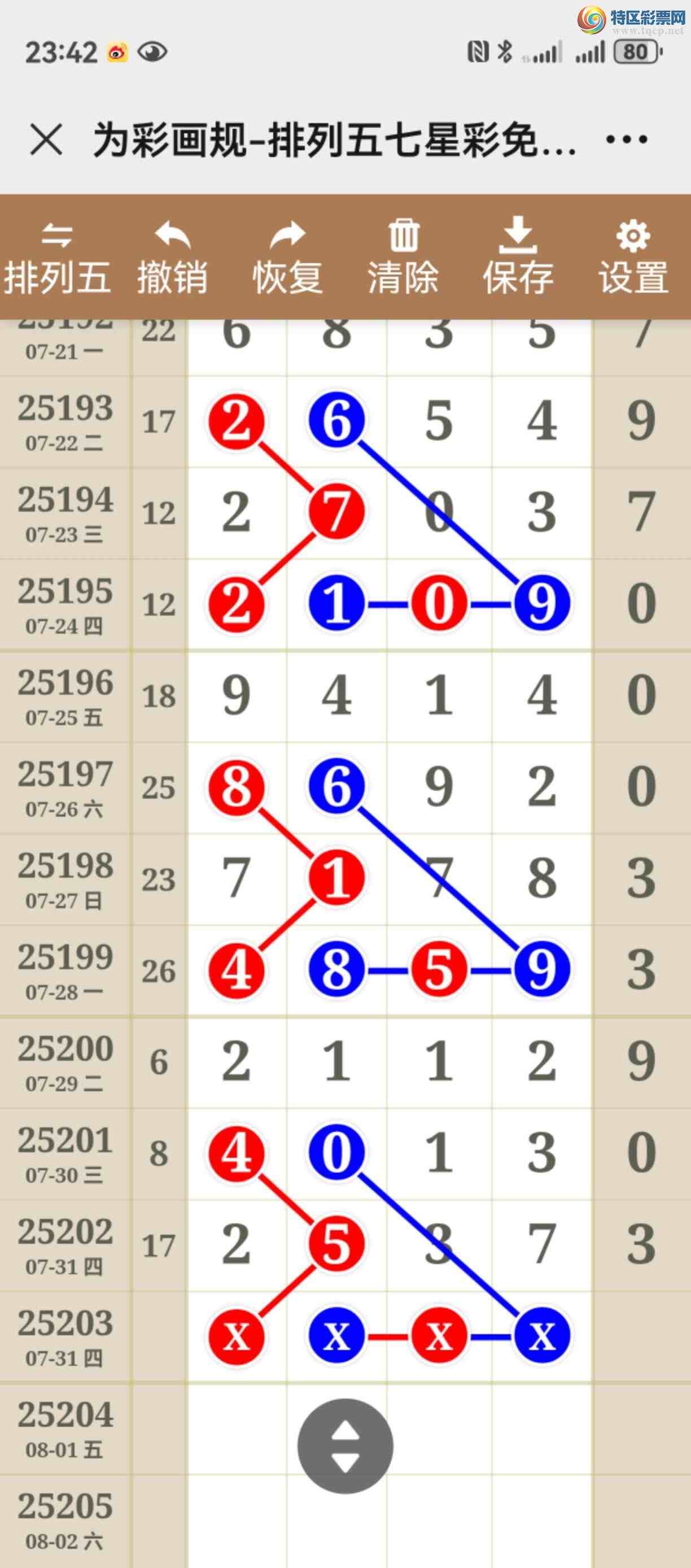 [������] 25203�ڣ����ڴ��У����ڼ������¡�897 / ����:����֮�� / ����ID:1101820