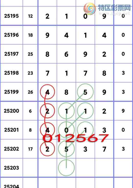 [] 25203ڣжǣX53X,X01X,X11X,X17X,X69X,X10X,ͼ]550 / : / ID:1101883