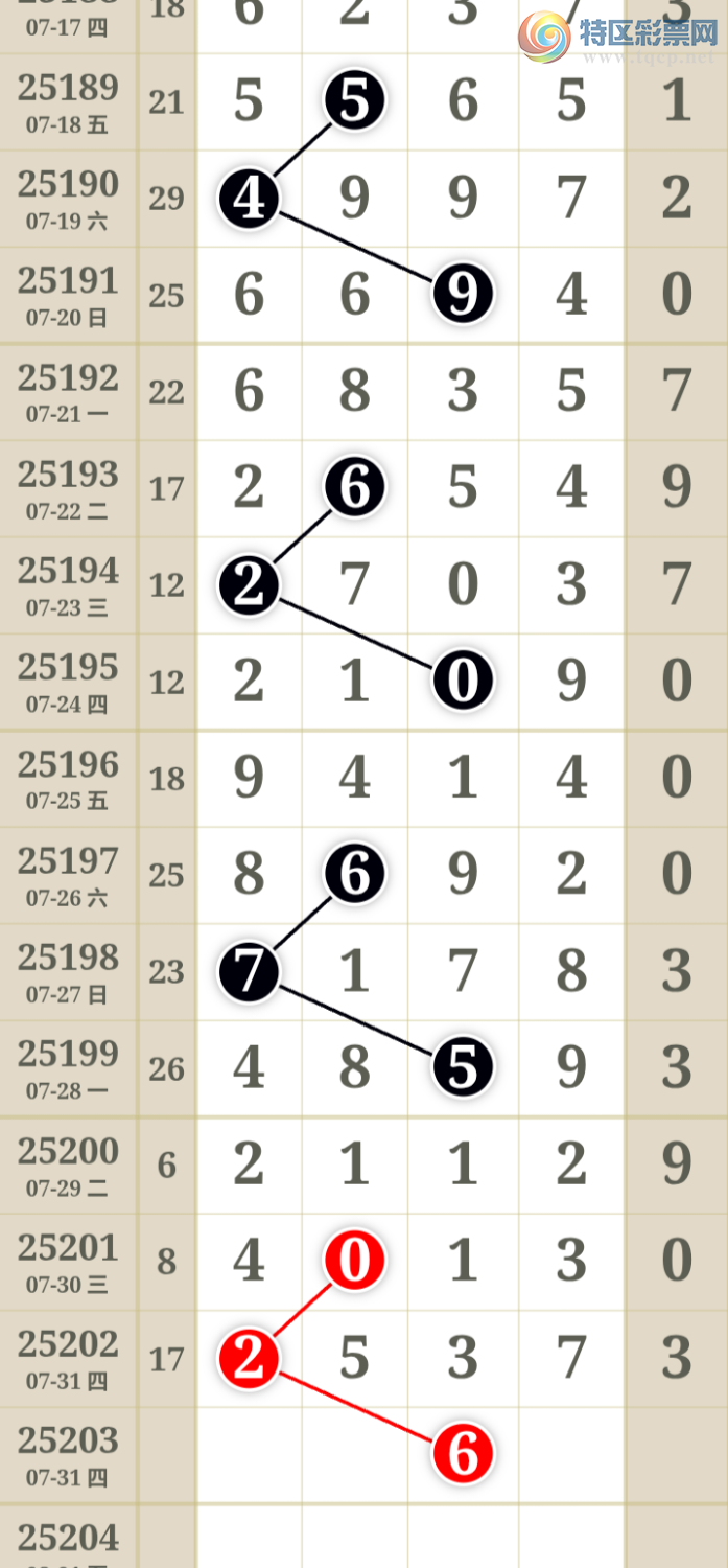 [] 25203ڣű㾫ʺùƼͼ桿456 / :ű㾫 / ID:1102116