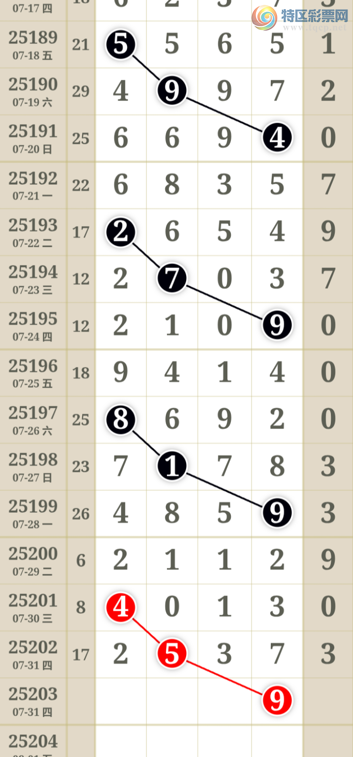 [] 25203ڣű㾫ʺùƼͼ桿829 / :ű㾫 / ID:1102116