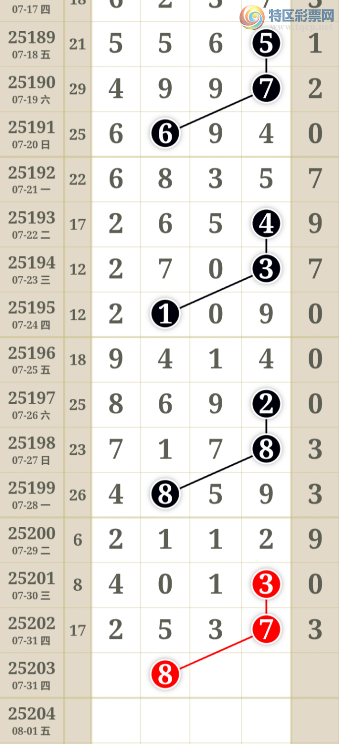 [] 25203ڣű㾫ʺùƼͼ桿999 / :ű㾫 / ID:1102116