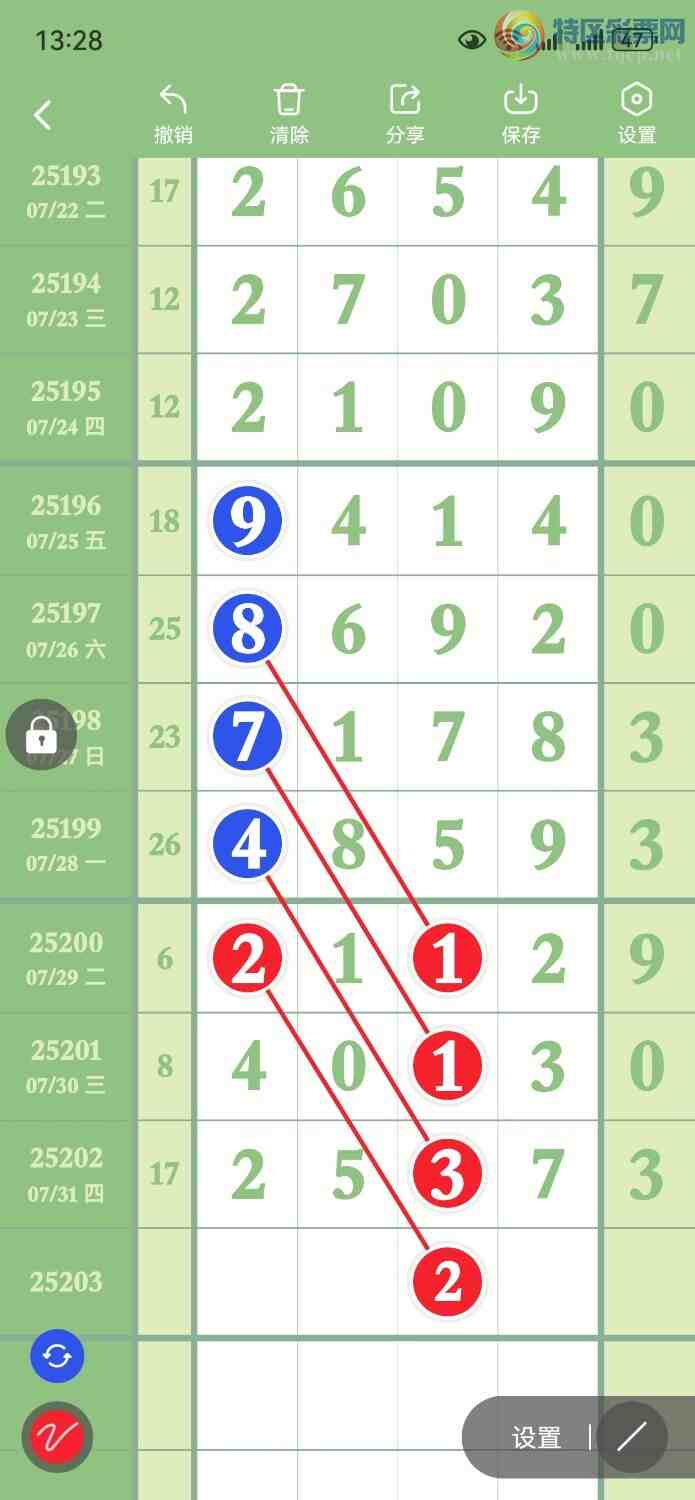 [������] 25203�ڣ��Ƽ�2ʮλ��ͼ�桿707 / ����:���� / ����ID:1102153