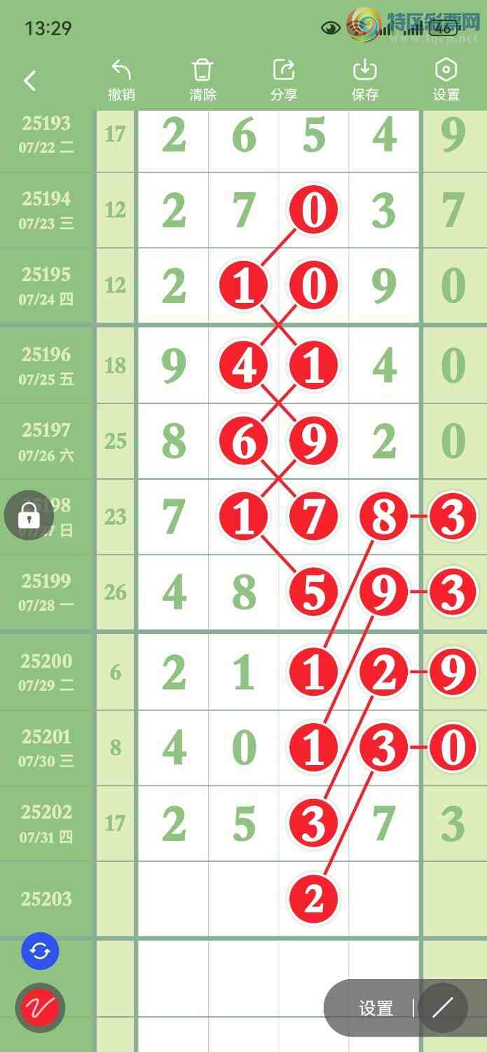 [������] 25203�ڣ��Ƽ�2ʮλ��ͼ�桿642 / ����:���� / ����ID:1102153