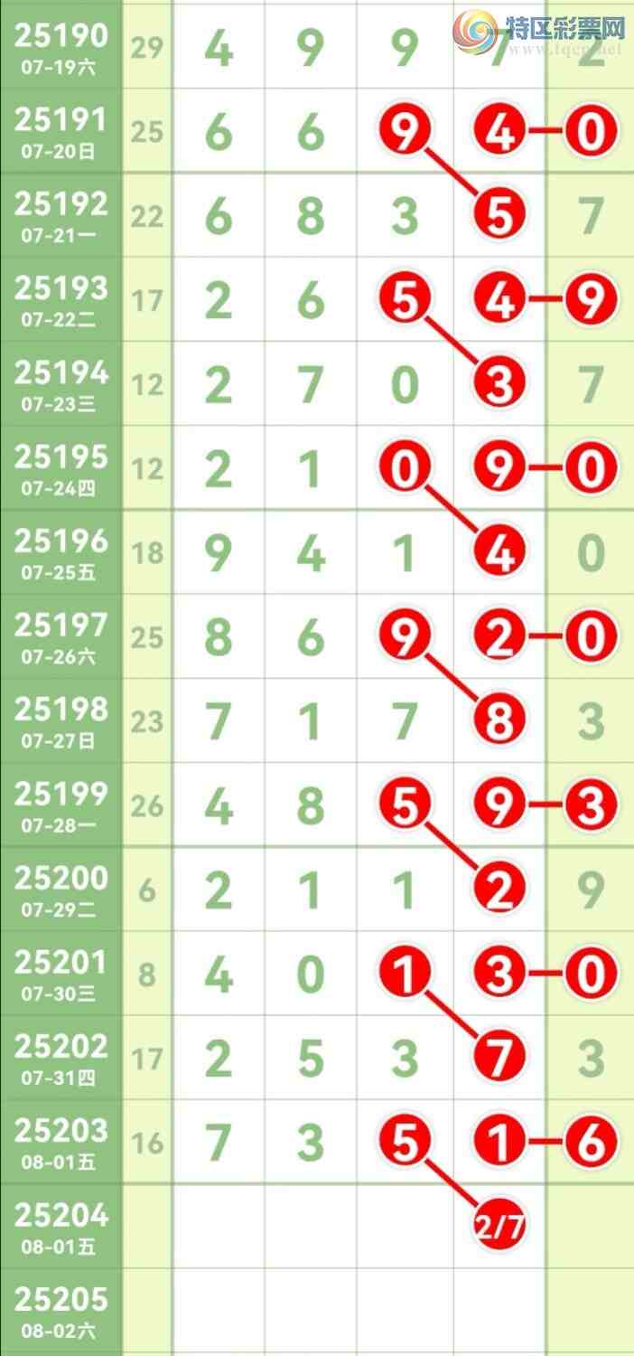 [������] 5204�ڣ�������λ��ͼ�桿138 / ����:����Wr19976 / ����ID:1102427