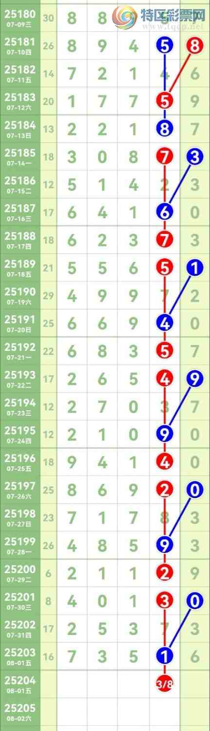 [������] 5204�ڣ�������λ��ͼ�桿790 / ����:����Wr19976 / ����ID:1102427