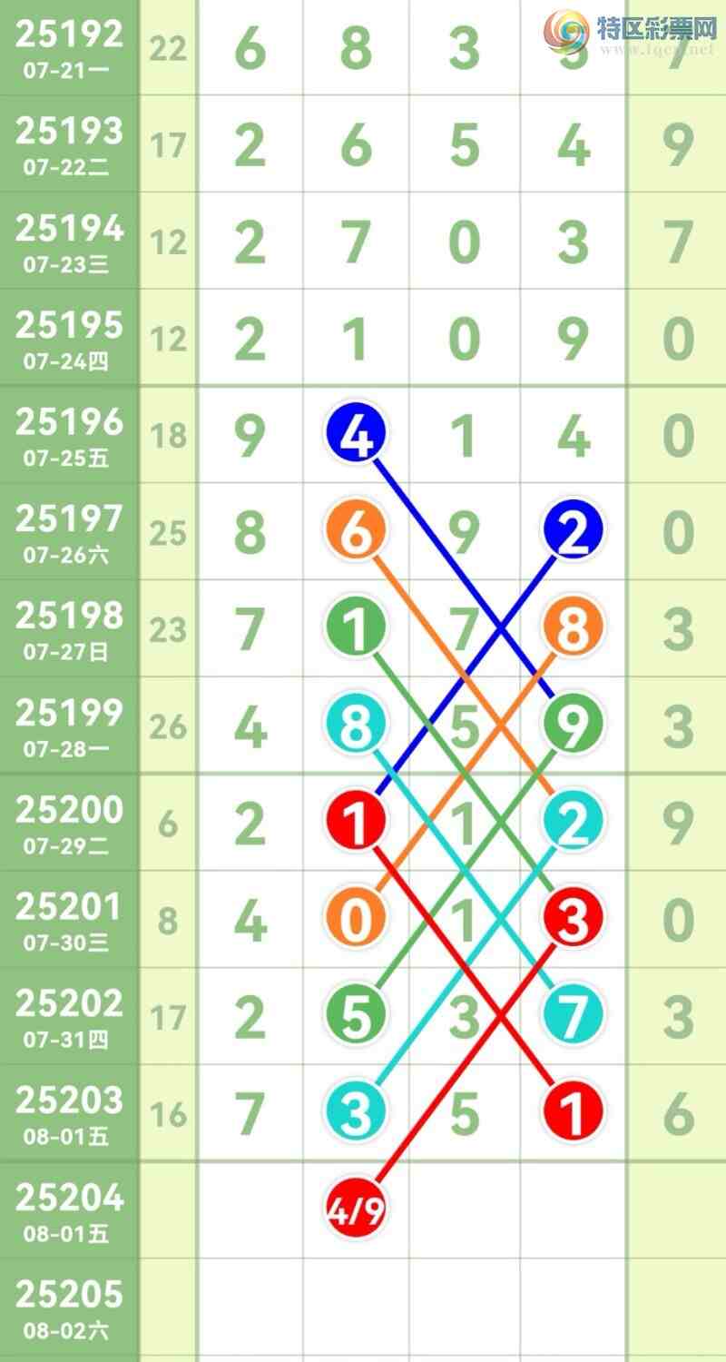 [������] 5204�ڣ�������λ��ͼ�桿849 / ����:����Wr19976 / ����ID:1102427