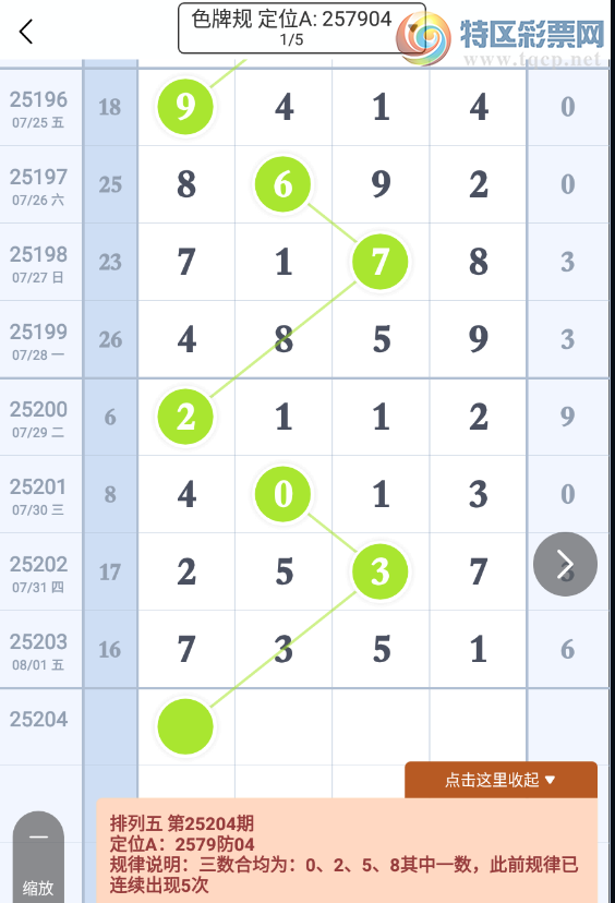 [������] 25204�ڣ�˭�д���331 / ����:ɾ����˼�� / ����ID:1102548