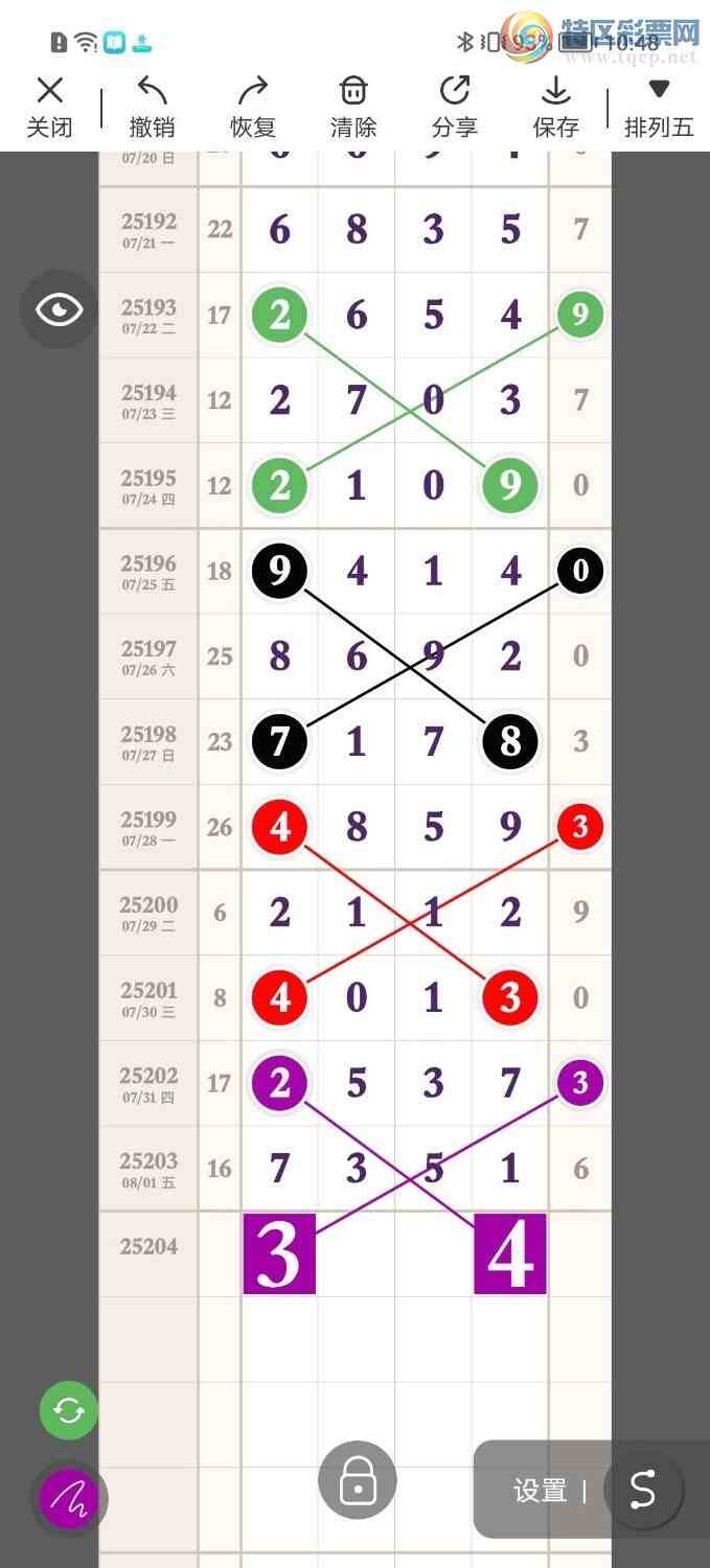 [������] 25204�ڣ����ڵ���һ��λ�ã���������ͼ�桿894 / ����:�����ҷ� / ����ID:1102423