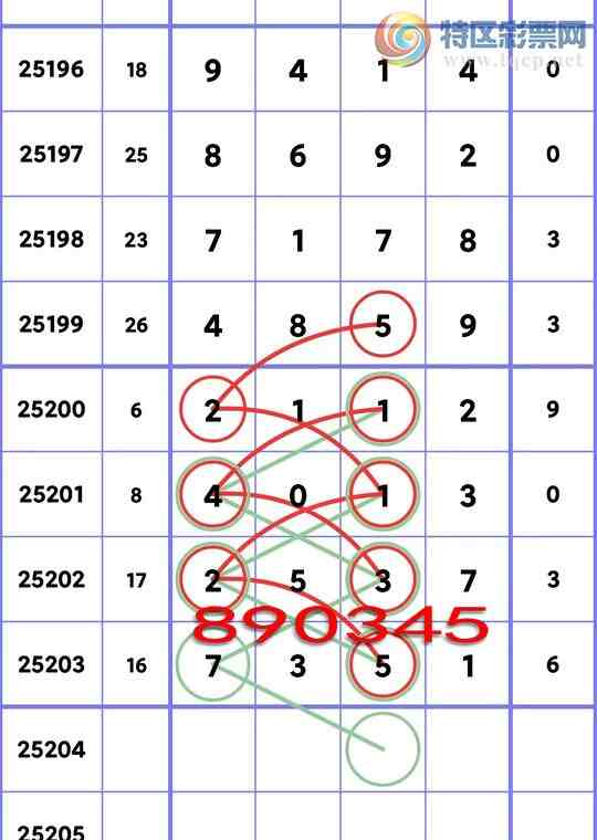 [] 25204ڣλ3,3,3,4,2,2,3Сͼ]726 / :ͬ / ID:1102676