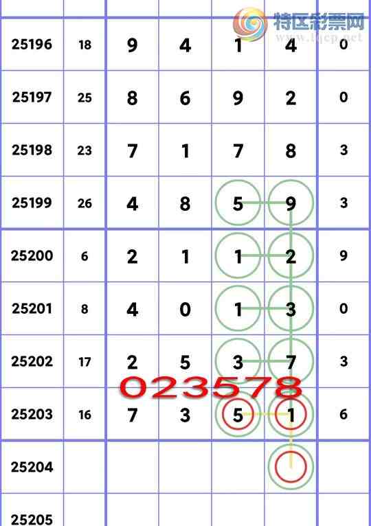 [] 25204ڣλ3,3,3,4,2,2,3Сͼ]179 / :ͬ / ID:1102676