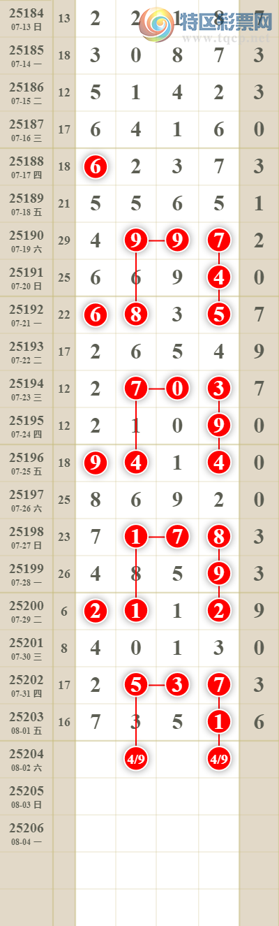 [������] 25204�ڣ����������ͷβ����ͼ�桿658 / ����:������� / ����ID:1102734