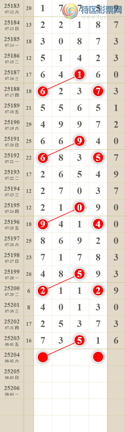 [������] 25204�ڣ����������ͷβ����ͼ�桿924 / ����:������� / ����ID:1102734