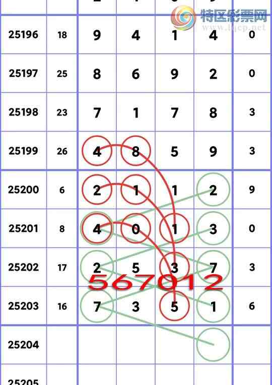 [������] 25204�ڣ������β������1��,��2��,��5��,��2��,��4��,��3��,��2����ͼ��]559 / ����:һ��Ϳ� / ����ID:1102656