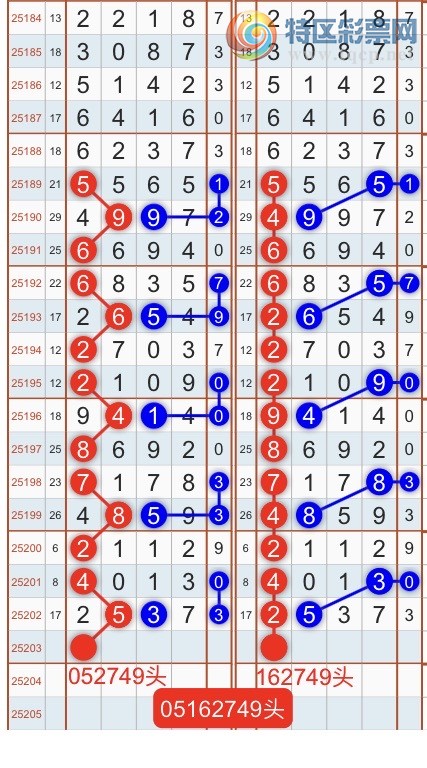 [������] 25204�ڣ������һ�߹��ɣ�����ͷβ���ɣ�{��֮}��ͼ�桿728 / ����:��֮ / ����ID:1102739