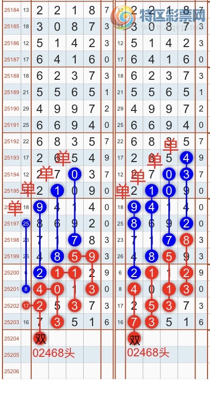 [������] 25204�ڣ������һ�߹��ɣ�����ͷβ���ɣ�{��֮}��ͼ�桿12 / ����:��֮ / ����ID:1102739