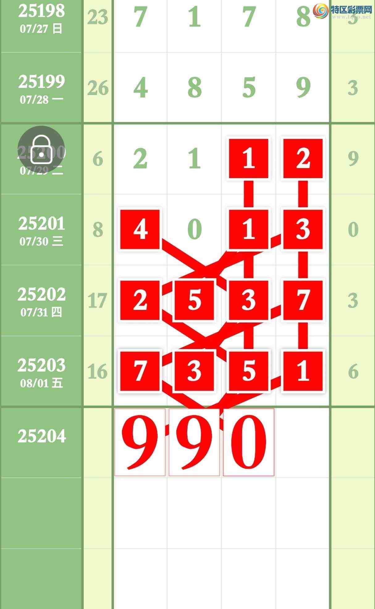 [������] 25204�ڣ�ϲѶ���㲥���Ƴ�������������73X1��ͼ�桿932 / ����:����ר�� / ����ID:1102741