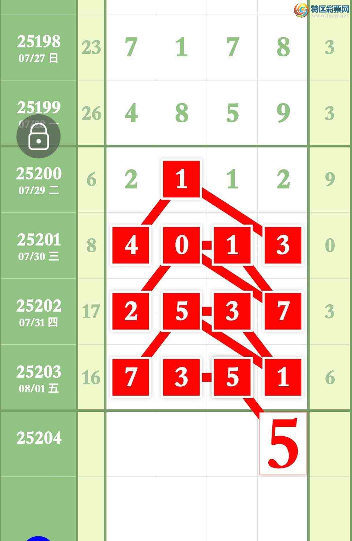 [������] 25204�ڣ�ϲѶ���㲥���Ƴ�������������73X1��ͼ�桿823 / ����:����ר�� / ����ID:1102741