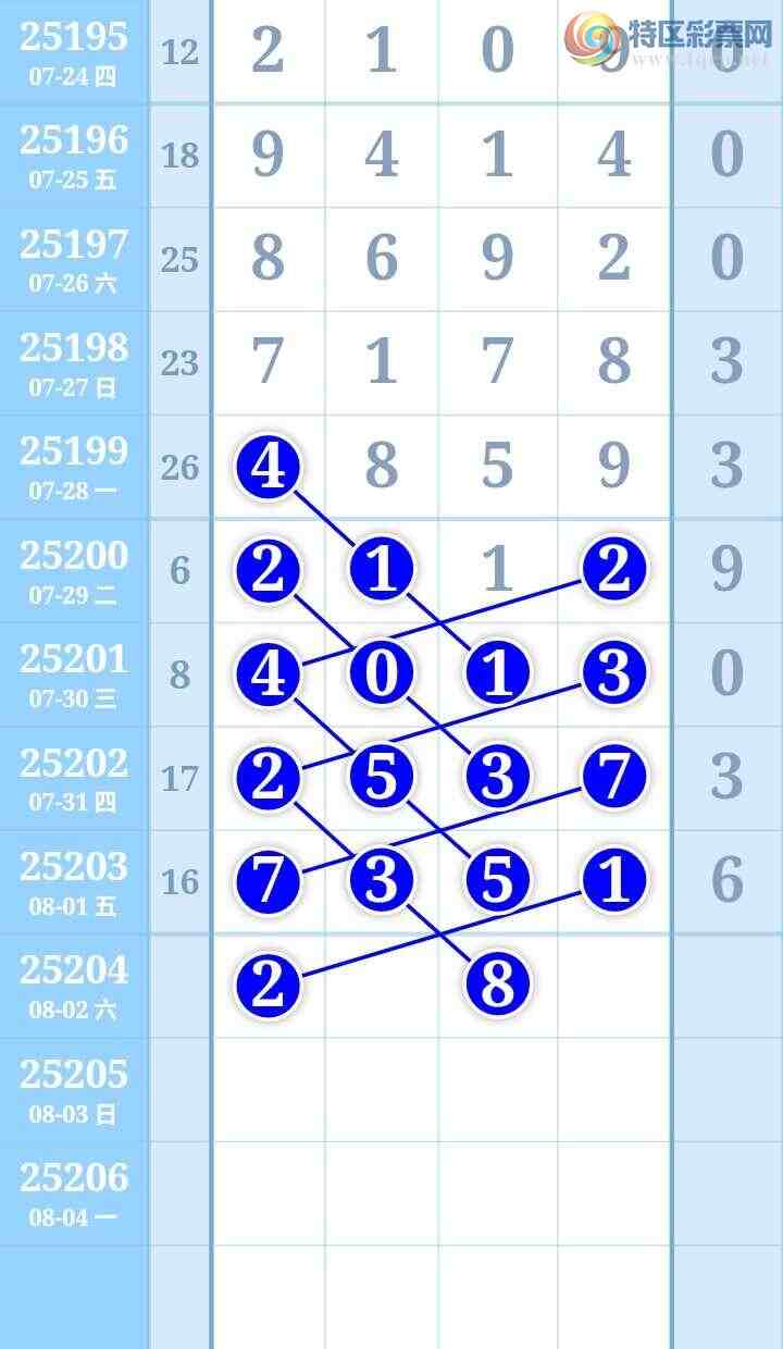 [������] 25204�ڣ�����Ŭ������105 / ����:����Re71786 / ����ID:1102742