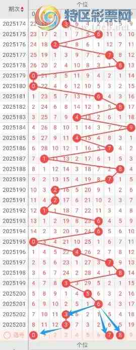 [3D] 25204ڣ3D204ֱѡλ31 / :ײˡ / ID:1102881