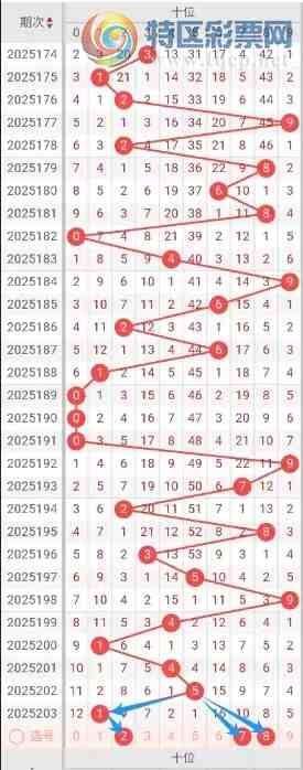 [3D] 25204ڣ3D204ֱѡλ933 / :ײˡ / ID:1102881