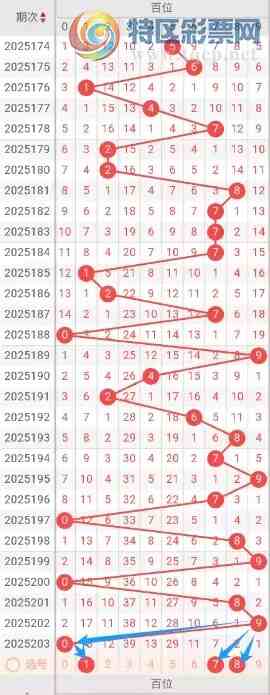 [3D] 25204ڣ3D204ֱѡλ423 / :ײˡ / ID:1102881