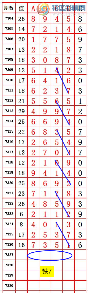 [������] 25205�ڣ�����������λ3����7׼��ͼ�桿1000 / ����:����666 / ����ID:1102909