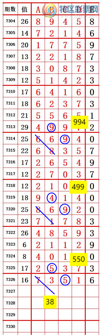 [������] 25205�ڣ�����������λ3����7׼��ͼ�桿853 / ����:����666 / ����ID:1102909