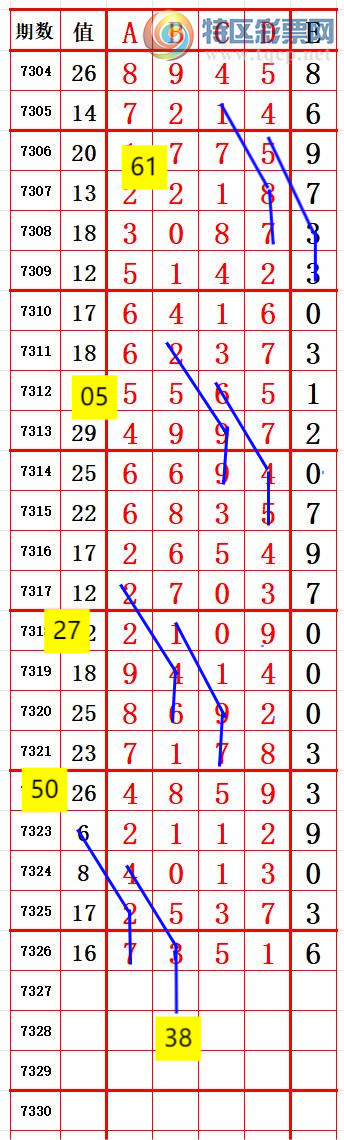 [������] 25205�ڣ�����������λ3����7׼��ͼ�桿368 / ����:����666 / ����ID:1102909