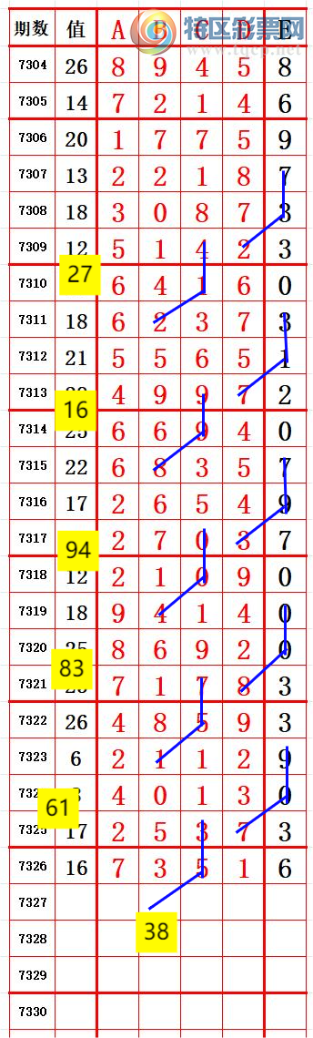 [������] 25205�ڣ�����������λ3����7׼��ͼ�桿51 / ����:����666 / ����ID:1102909