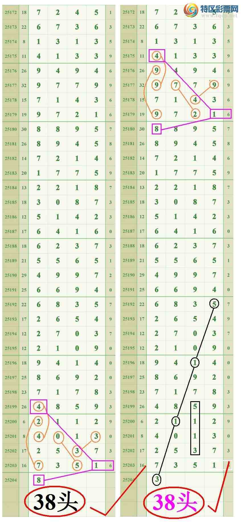 [] 25205ڣص74β.8XX7.227 / :808 / ID:1102907