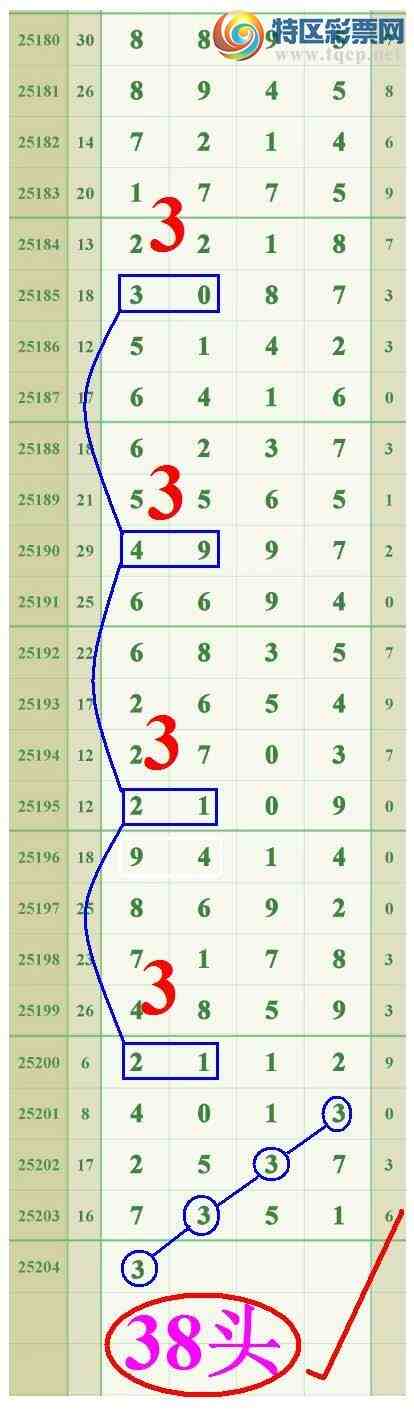 [] 25205ڣص74β.8XX7.728 / :808 / ID:1102907