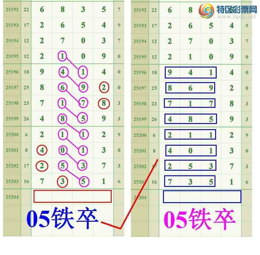 [] 25205ڣص74β.8XX7.740 / :808 / ID:1102907