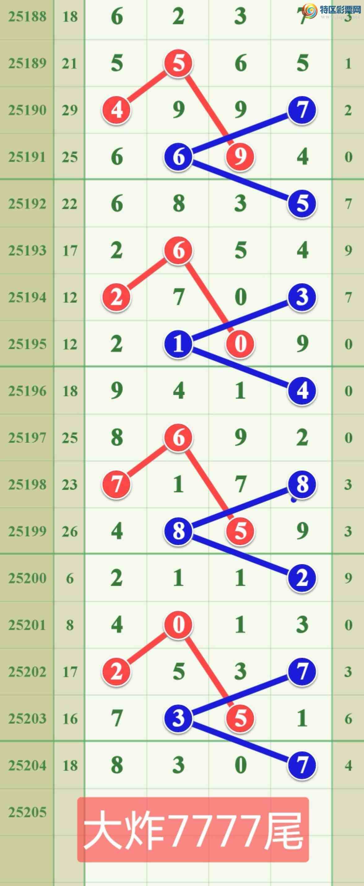 [] 25205ڣص74β.8XX7.56 / :808 / ID:1102907