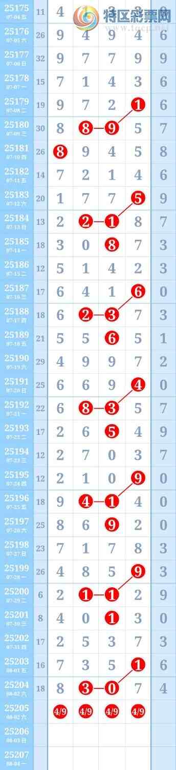 [������] 25205��:����16ͷ��ͼ�桿102 / ����:������ / ����ID:1102934