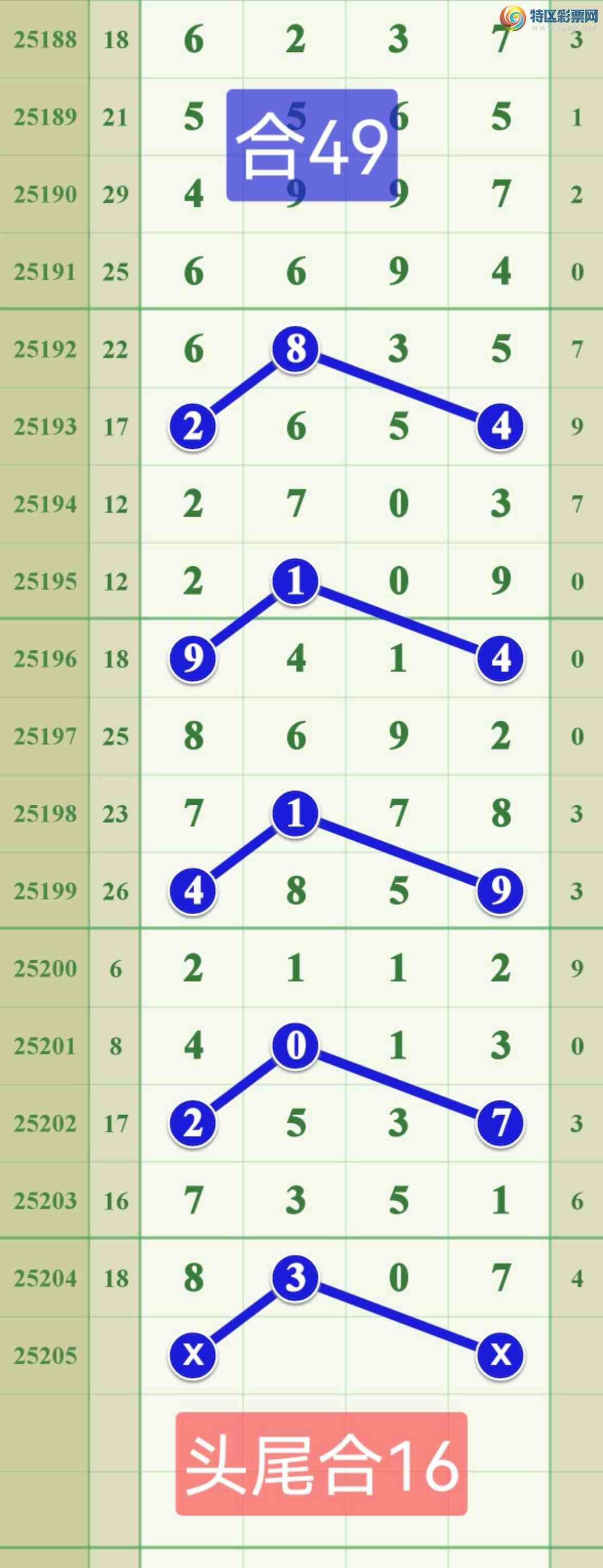 [] 25205ڣص74β.8XX7.752 / :808 / ID:1102907