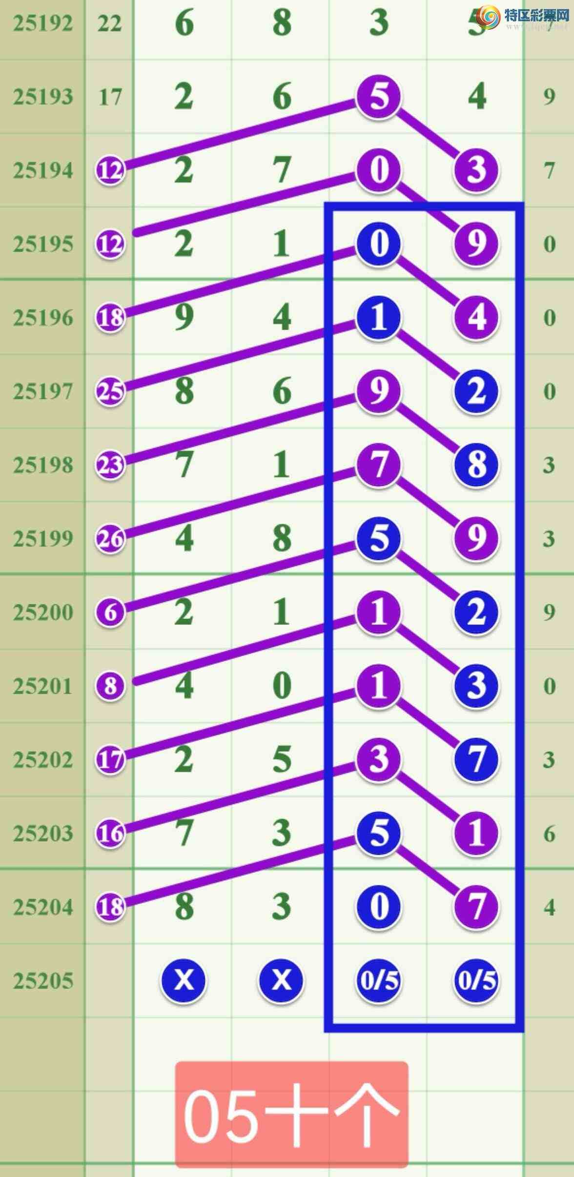 [] 25205ڣص74β.8XX7.198 / :808 / ID:1102907