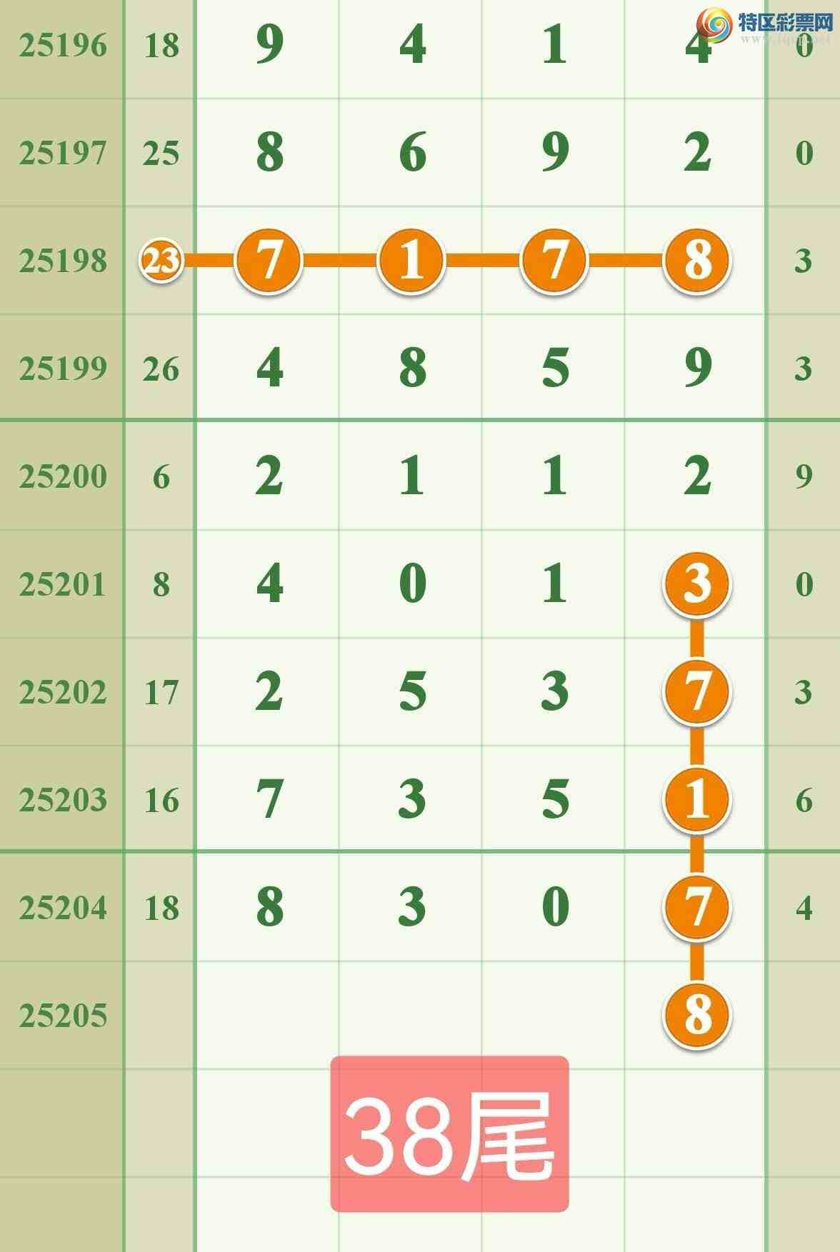 [] 25205ڣص74β.8XX7.256 / :808 / ID:1102907