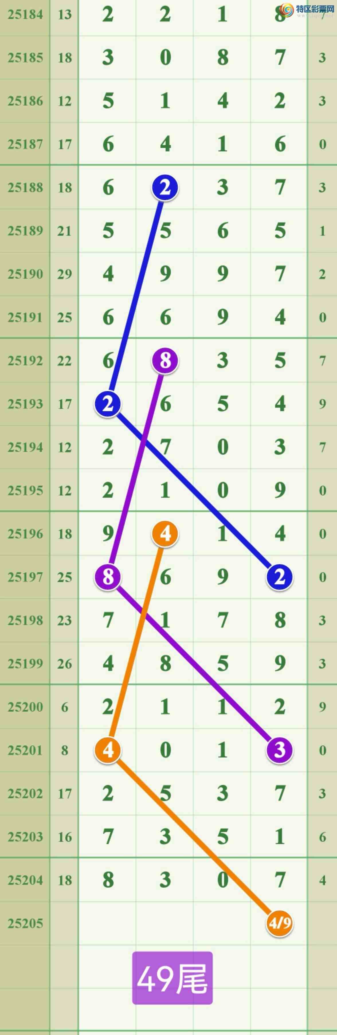 [] 25205ڣص74β.8XX7.838 / :808 / ID:1102907