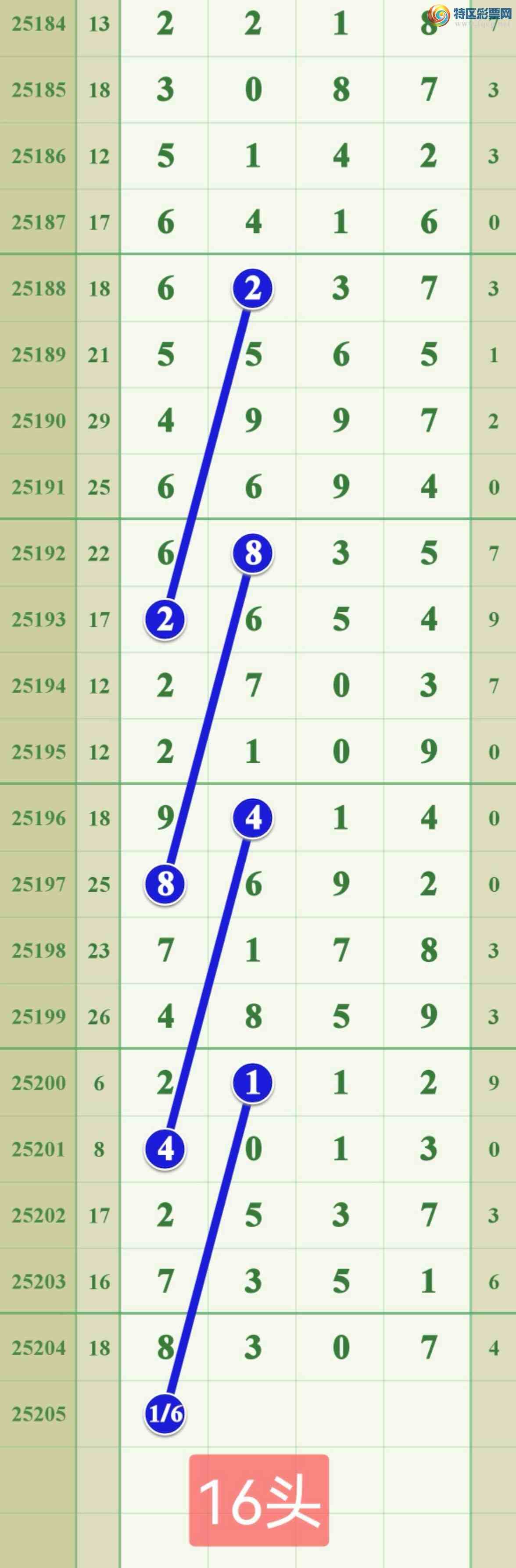 [] 25205ڣص74β.8XX7.390 / :808 / ID:1102907