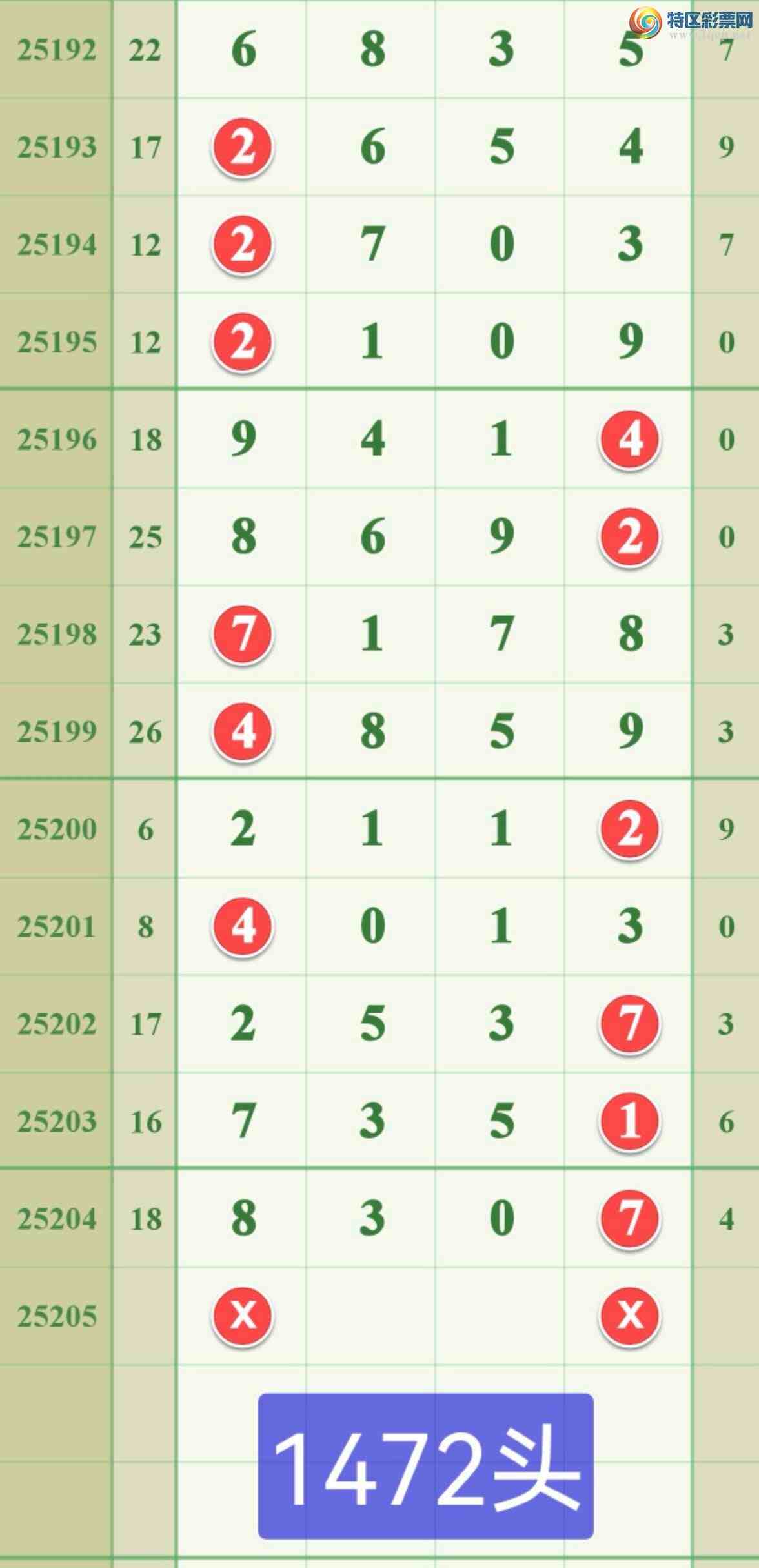 [] 25205ڣص74β.8XX7.212 / :808 / ID:1102907