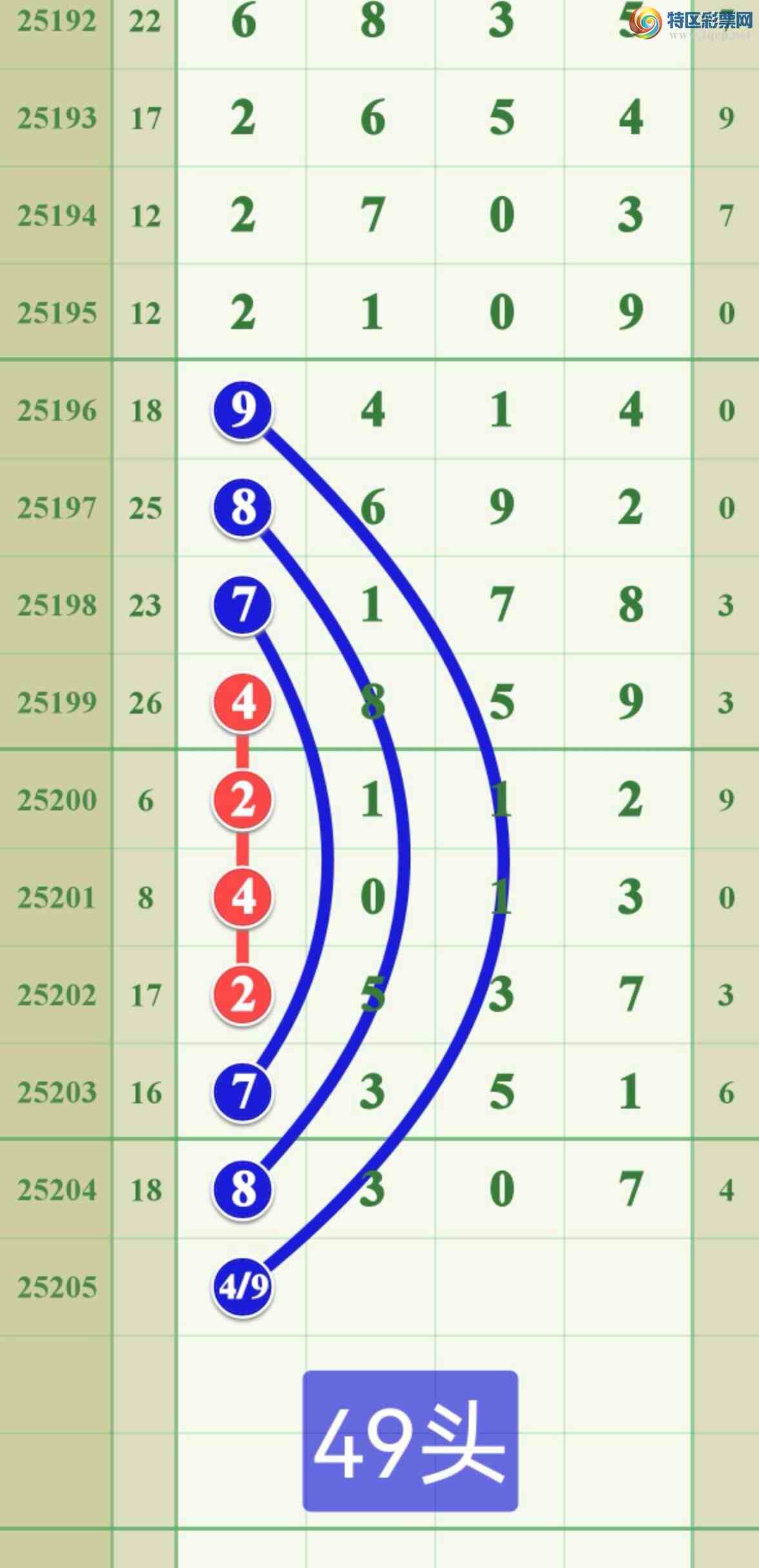 [] 25205ڣص74β.8XX7.82 / :808 / ID:1102907