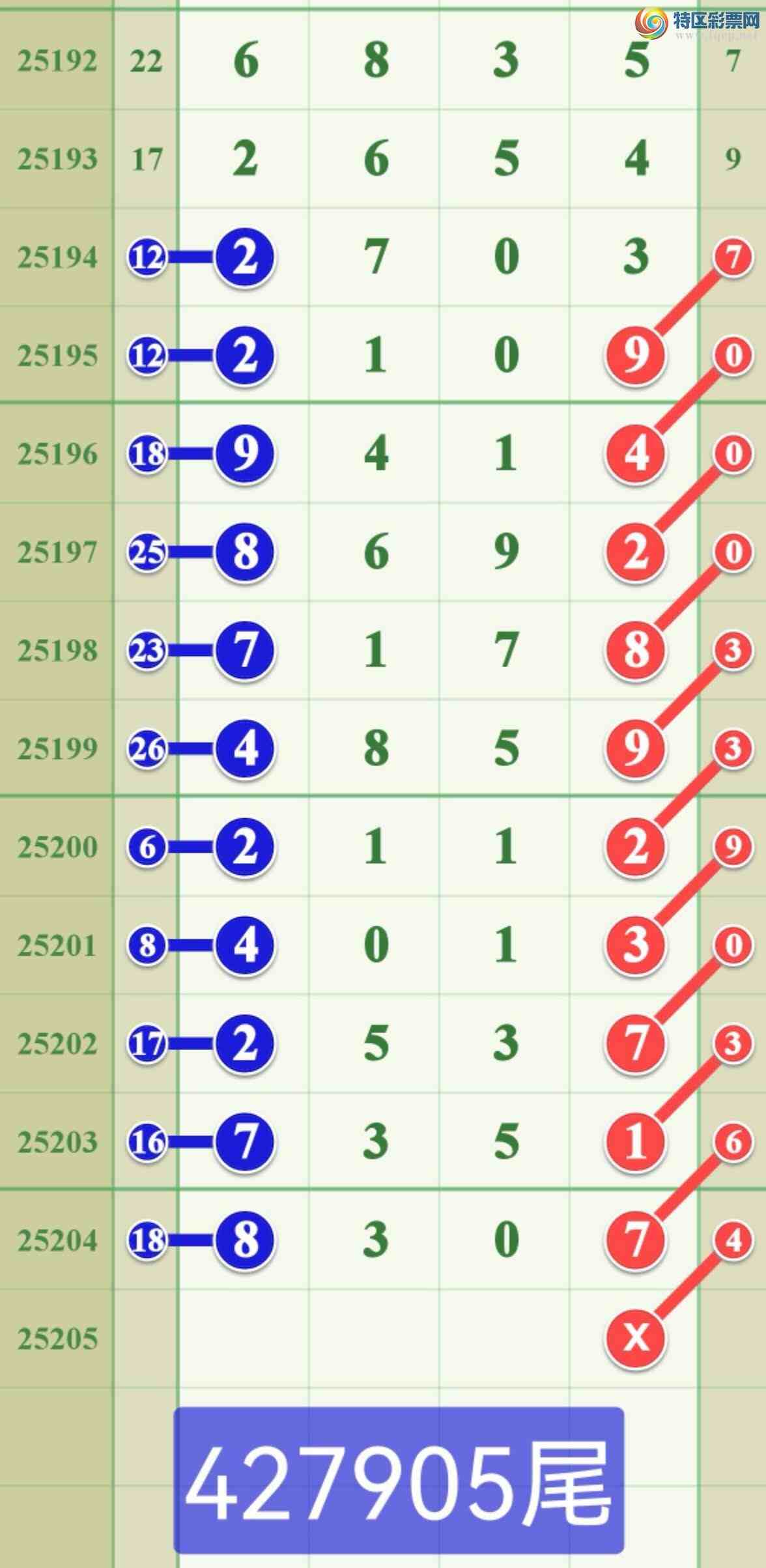 [] 25205ڣص74β.8XX7.641 / :808 / ID:1102907