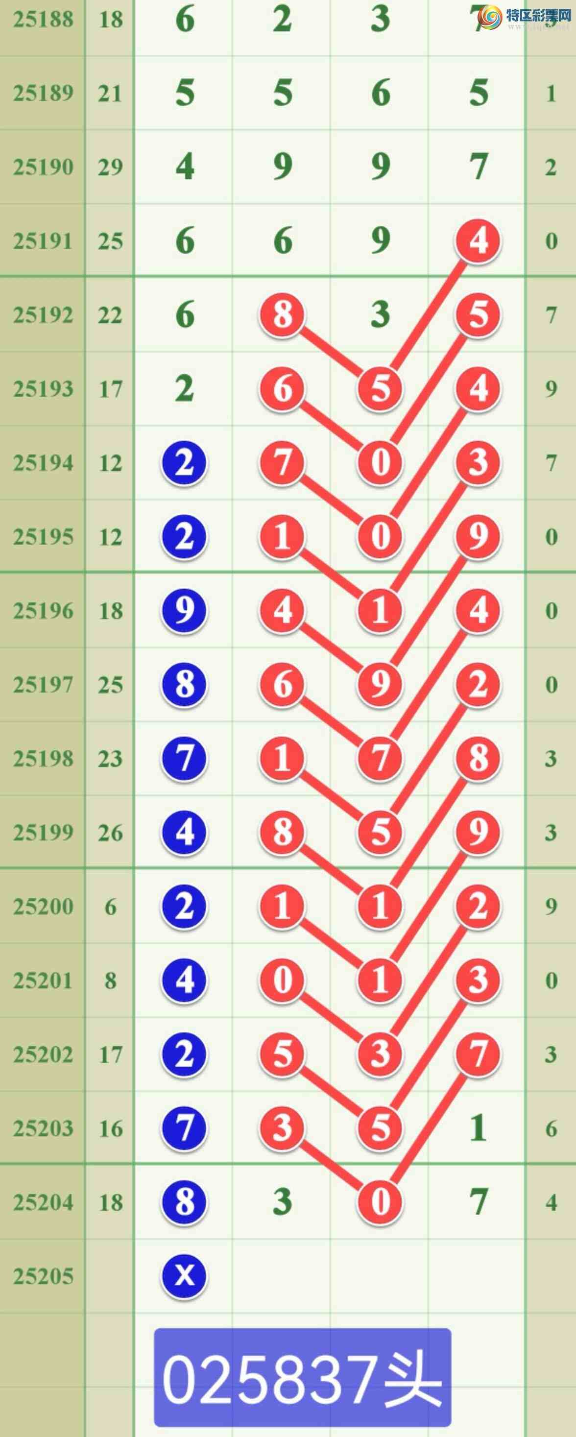 [] 25205ڣص74β.8XX7.261 / :808 / ID:1102907