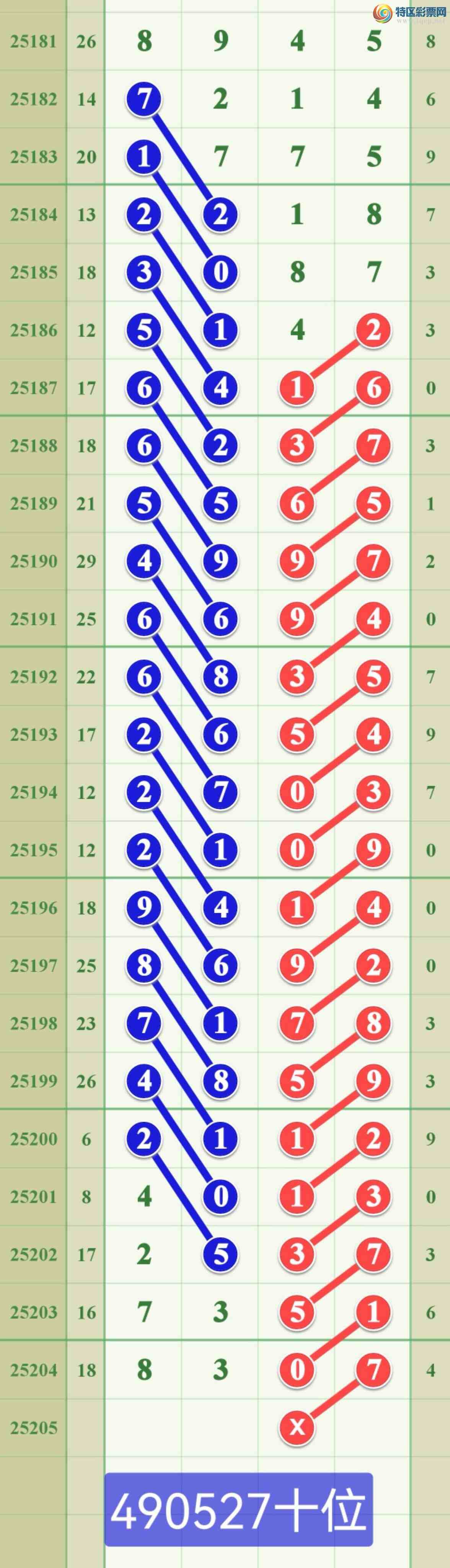 [] 25205ڣص74β.8XX7.334 / :808 / ID:1102907