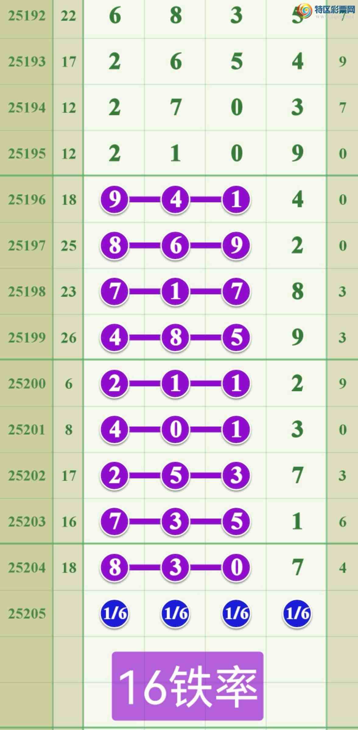 [] 25205ڣص74β.8XX7.475 / :808 / ID:1102907