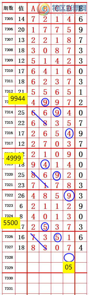 [������] 25205�ڣ�����������λ3����7׼��ͼ�桿736 / ����:����666 / ����ID:1102909