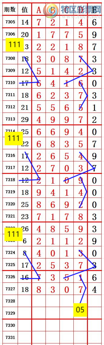 [������] 25205�ڣ�����������λ3����7׼��ͼ�桿826 / ����:����666 / ����ID:1102909