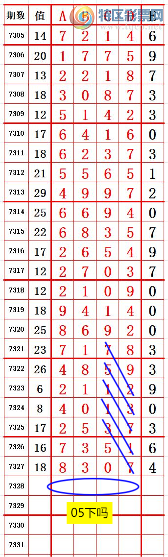 [������] 25205�ڣ�����������λ3����7׼��ͼ�桿195 / ����:����666 / ����ID:1102909