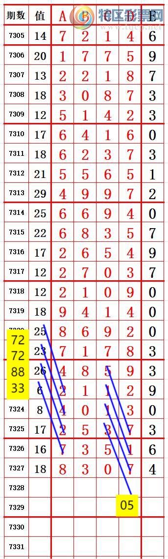 [������] 25205�ڣ�����������λ3����7׼��ͼ�桿95 / ����:����666 / ����ID:1102909