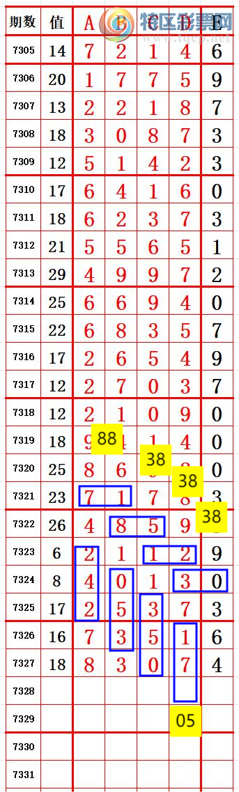 [������] 25205�ڣ�����������λ3����7׼��ͼ�桿871 / ����:����666 / ����ID:1102909